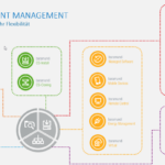 Laser 247: Transforming Precision Manufacturing with Advanced Laser Solutions