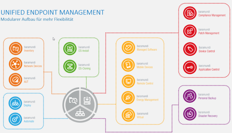 Laser 247: Transforming Precision Manufacturing with Advanced Laser Solutions